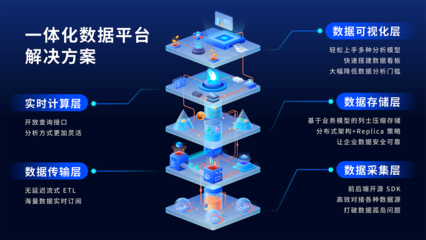 數(shù)數(shù)科技完成1億元C+輪融資，加速國(guó)際拓展與數(shù)據(jù)處理服務(wù)升級(jí)